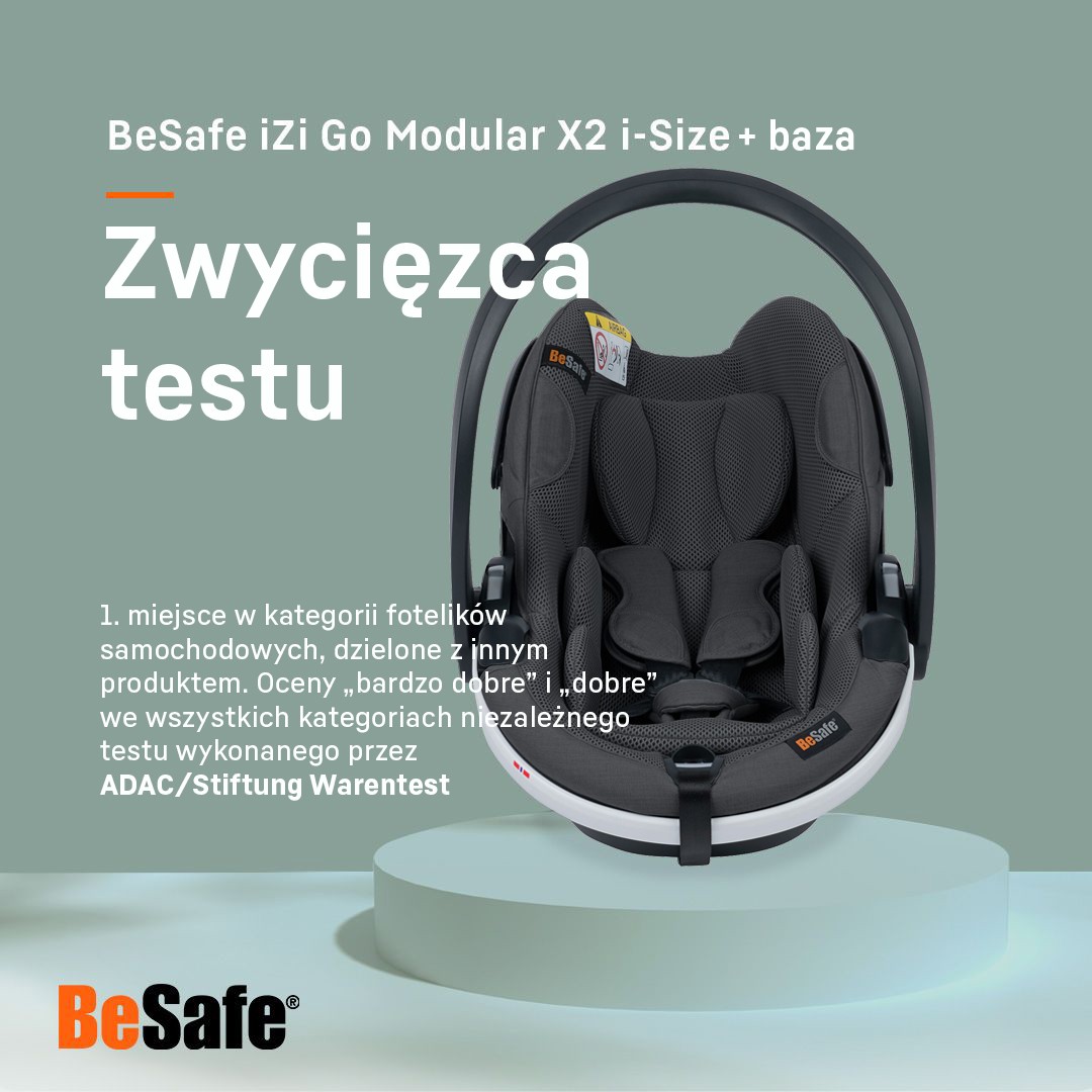 Besafe izi 2025 go adac